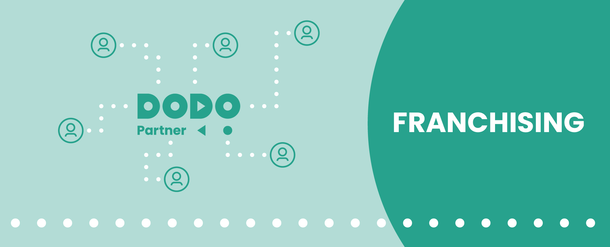 DODO franchising