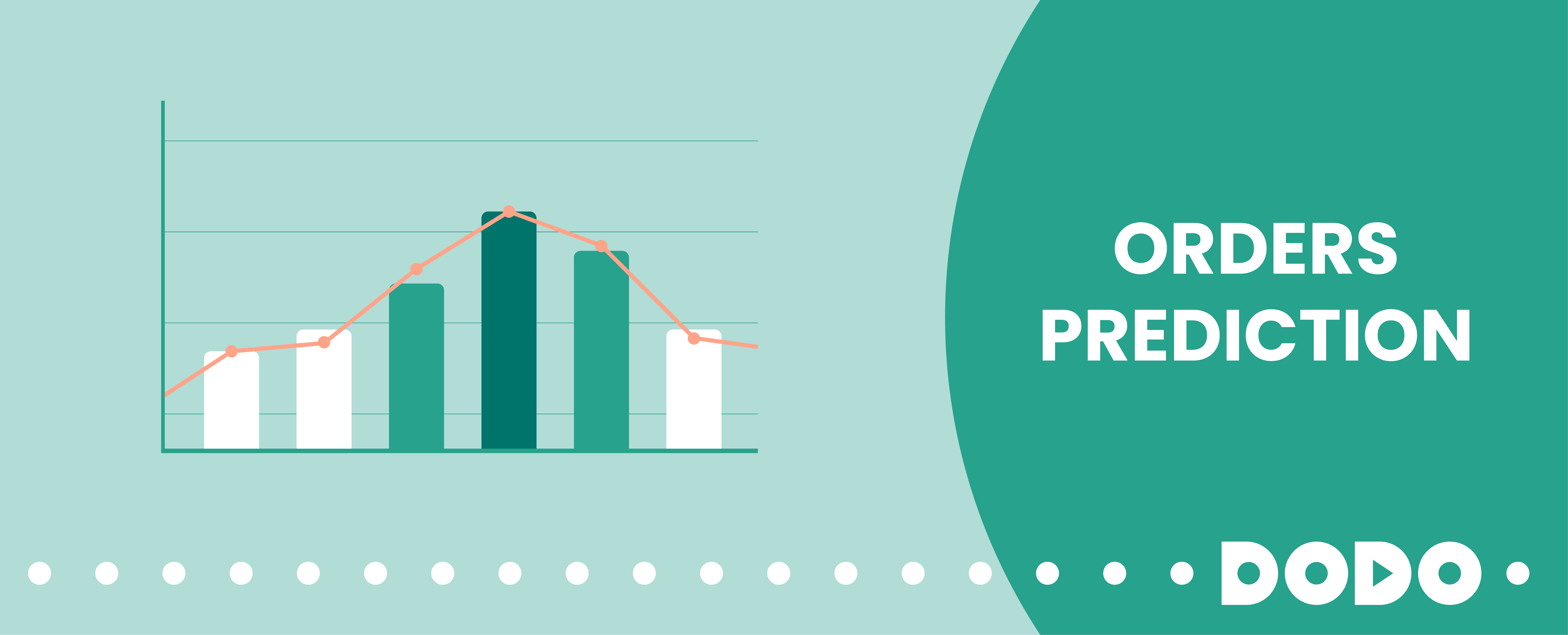 Order Prediction with artificial Intelligence - DODO